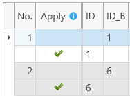 An example of how data can be enriched